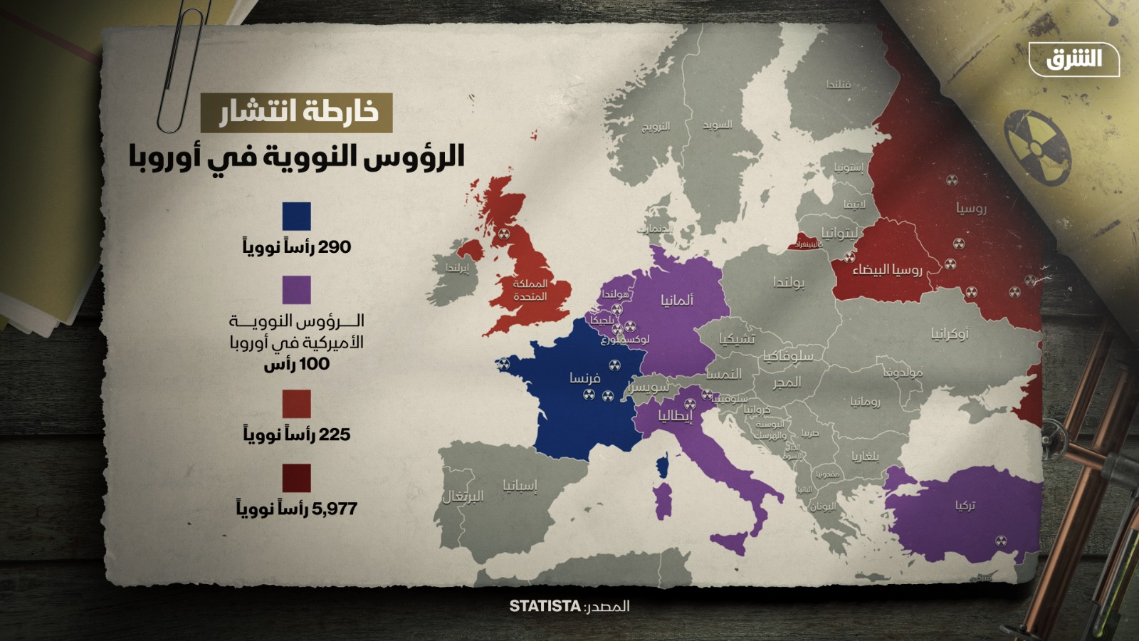 خريطة انتشار الرؤوس النووية في أوروبا