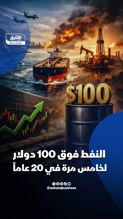 📌 النفط فوق 100 دولار لخامس مرة في 20 عاماً 📍 بعد 4...