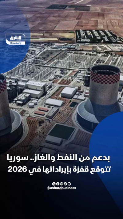 بدعم من النفط والغاز.