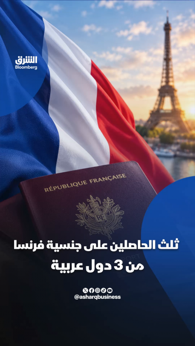 📌 ثلث الحاصلين على جنسية فرنسا من 3 دول عربية
بين عامي 2004 و2023، شكّل المغاربة والجزائريون والتونسيون 36% من إجمالي الحاصلين على الجنسية الفرنسية
🔴 تابعوا الشرق بلومبرغ للمزيد