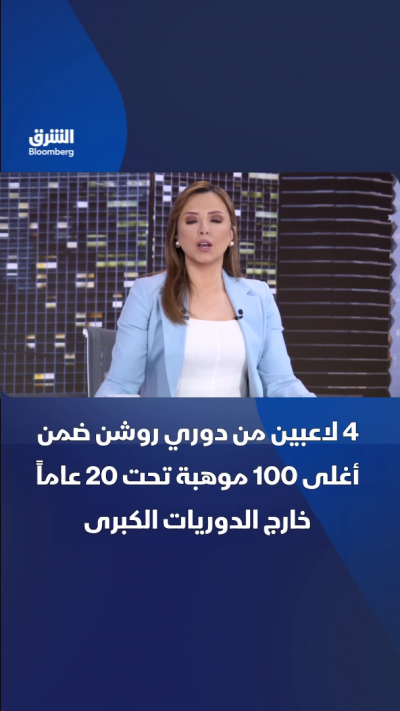 ⚽4 لاعبين من الدوري السعودي ضمن أغلى 100 موهبة كروية