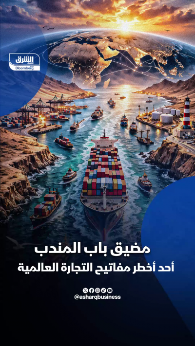 مضيق باب المندب أحد أخطر مفاتيح التجارة العالمية1