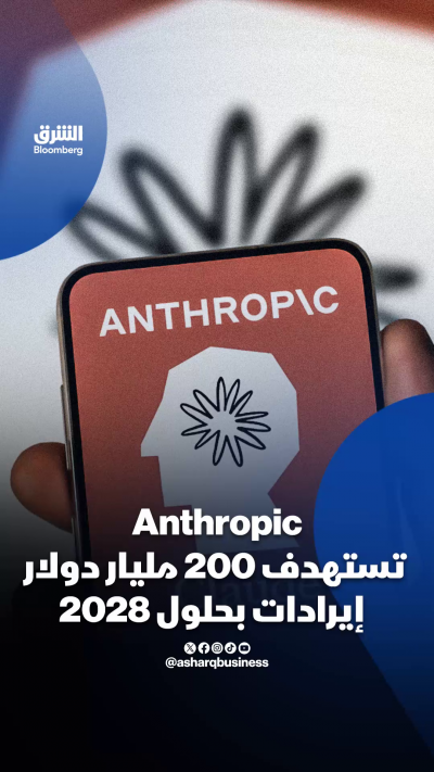 "أنثروبيك" تستهدف 200 مليار دولار إيرادات بحلول 2028