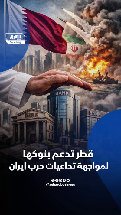 📌 قطر تدعم بنوكها لمواجهة تداعيات حرب إيران، مع تأجيل...