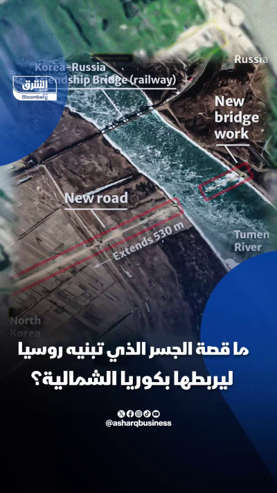📌 ما قصة الجسر الذي تبنيه روسيا ليربطها بكوريا...