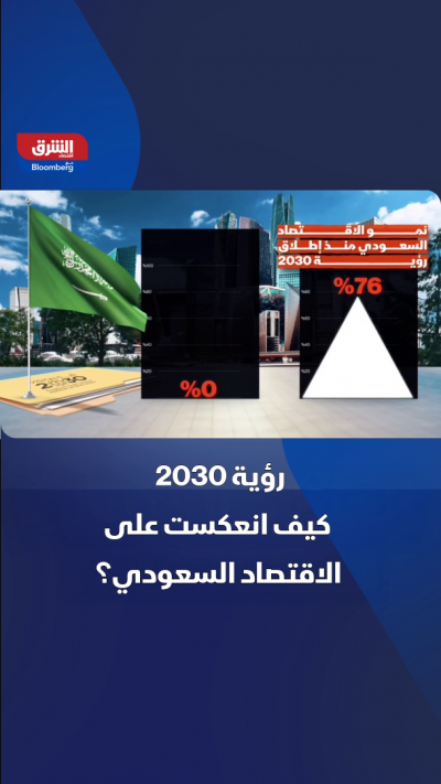 📍 رؤية 2030.. كيف انعكست على الاقتصاد السعودي؟