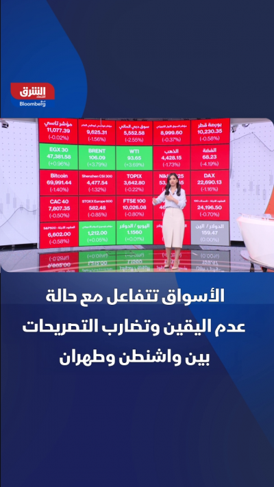 الأسواق تتفاعل مع حالة عدم اليقين وتضارب التصريحات بين...